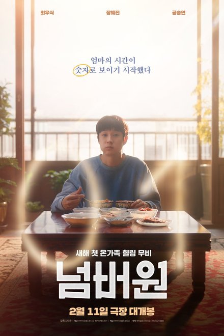Poster for Number One (2026)